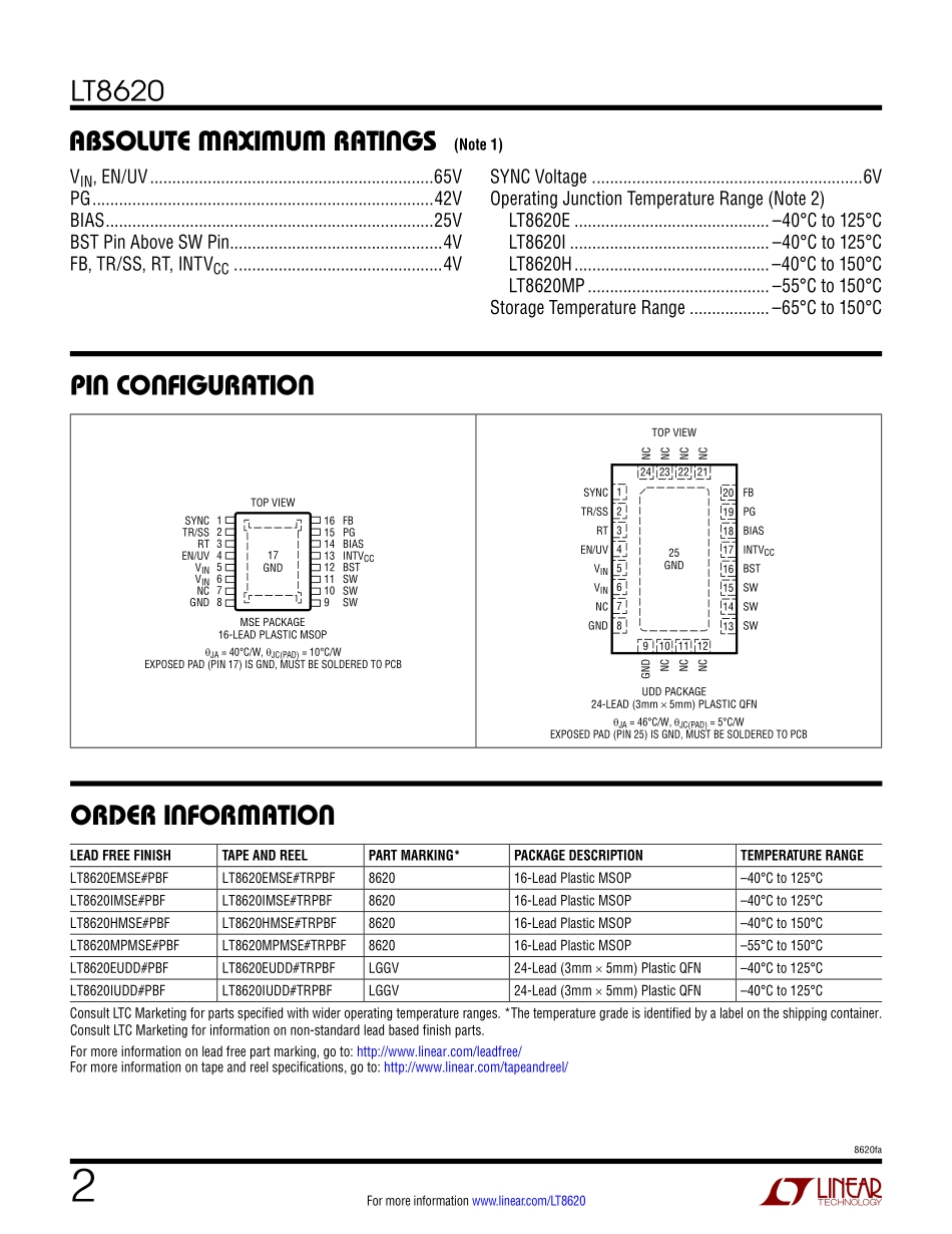 IC封装资料_电源管理芯片_LT8620EMSE_TRPBF.pdf_第2页