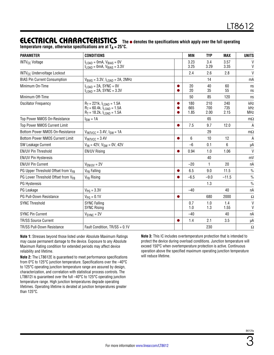 IC封装资料_电源管理芯片_LT8612EUDE_TRPBF.pdf_第3页