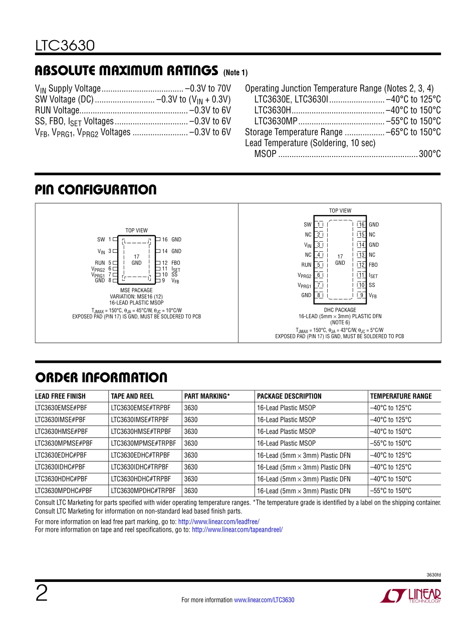 IC封装资料_电源管理芯片_LTC3630EMSE_TRPBF.pdf_第2页