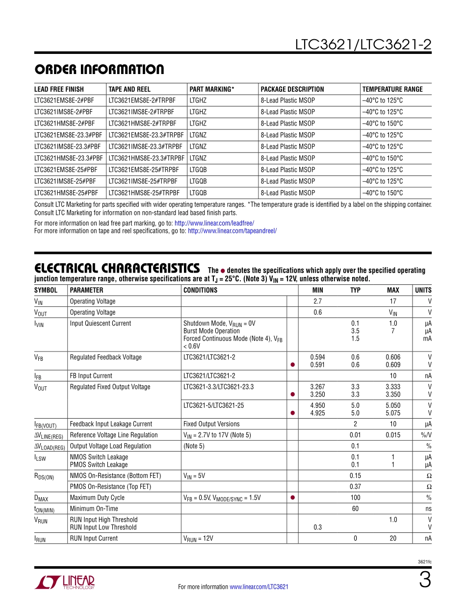 IC封装资料_电源管理芯片_LTC3621IMS8E_TRPBF.pdf_第3页