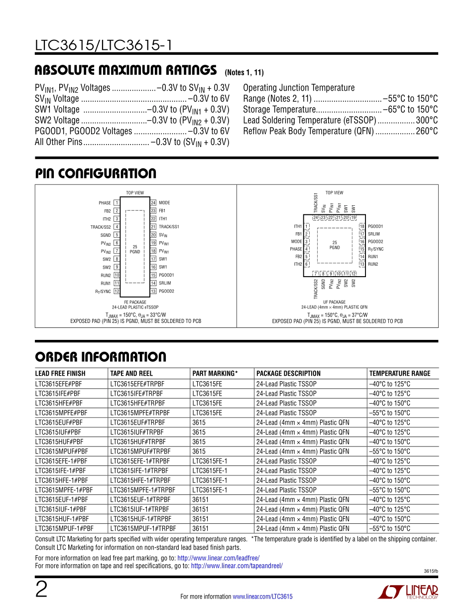 IC封装资料_电源管理芯片_LTC3615EUF_PBF.pdf_第2页