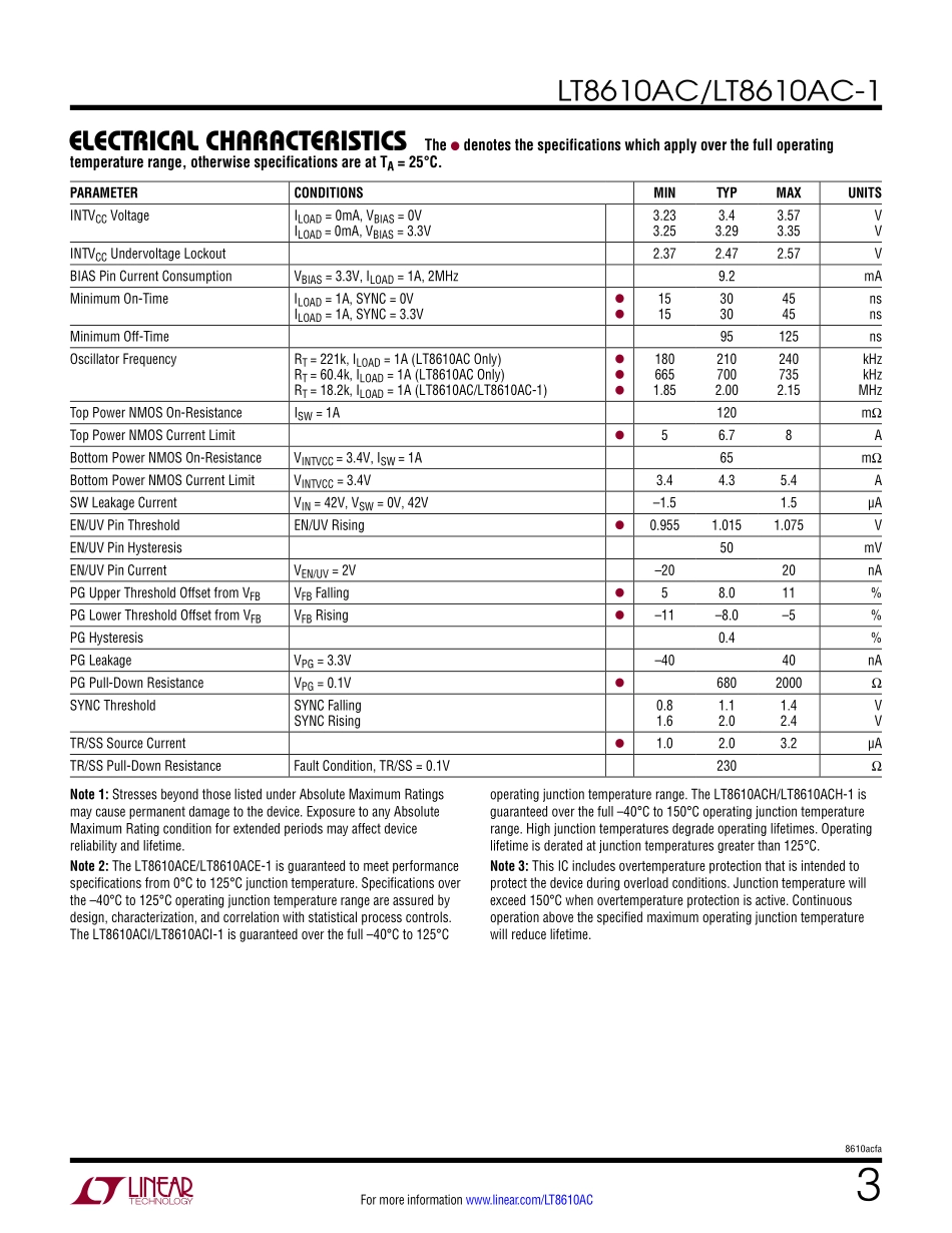 IC封装资料_电源管理芯片_LT8610ACEMSE_TRPBF.pdf_第3页