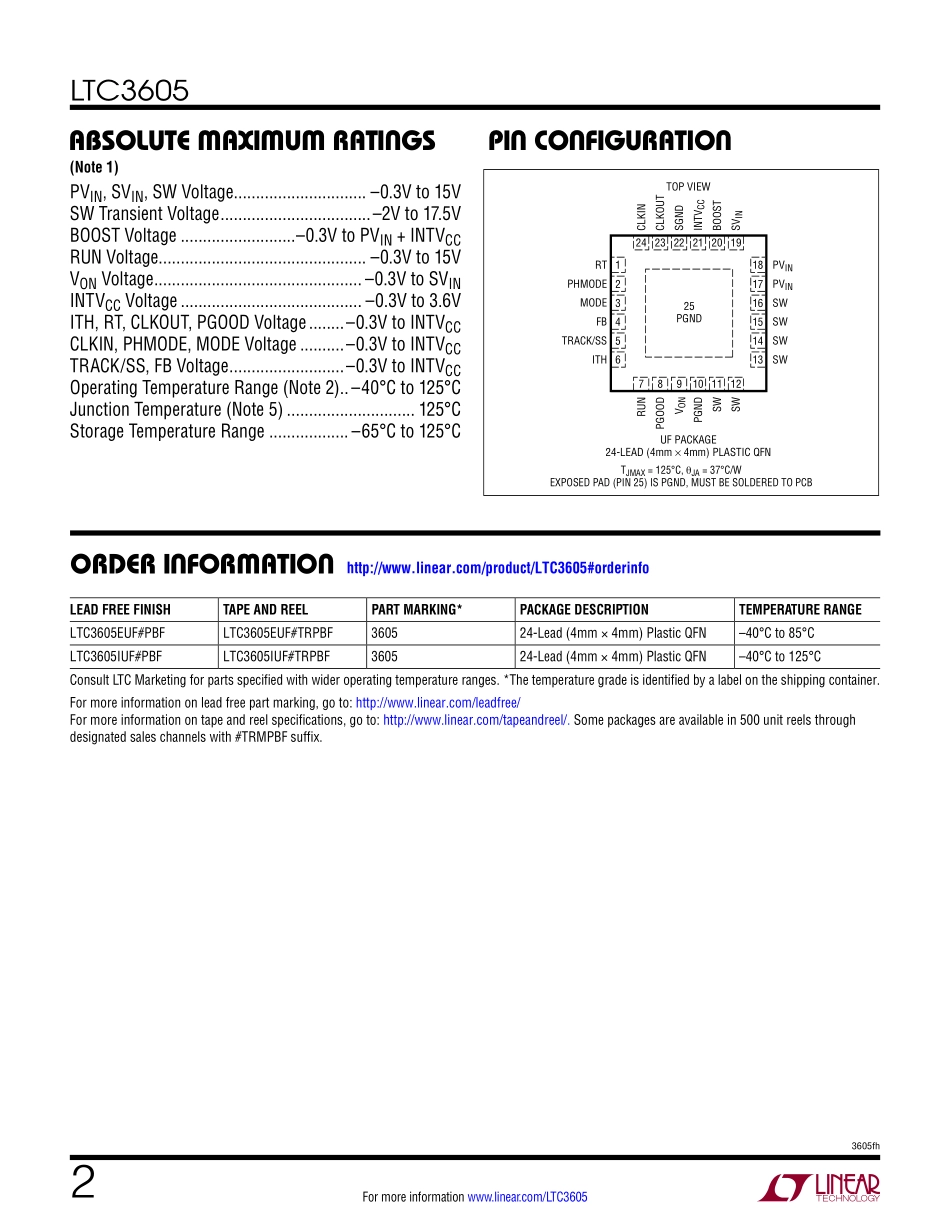 IC封装资料_电源管理芯片_LTC3605EUF_TRPBF.pdf_第2页