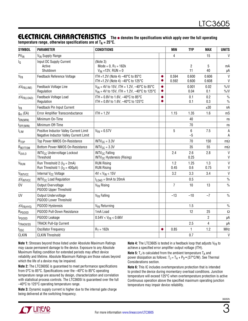 IC封装资料_电源管理芯片_LTC3605EUF_TRPBF.pdf_第3页