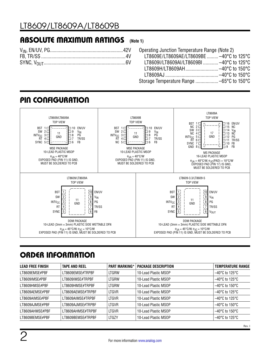 IC封装资料_电源管理芯片_LT8609EMSE_TRPBF.pdf_第2页