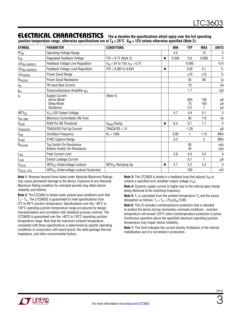 IC封装资料_电源管理芯片_LTC3603IUF_TRPBF.pdf_第3页