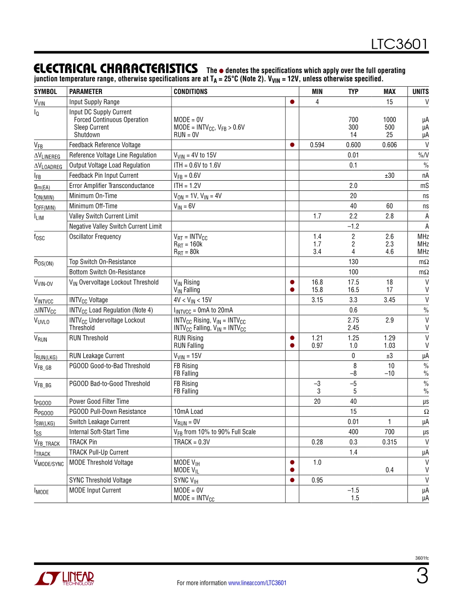 IC封装资料_电源管理芯片_LTC3601EUD_TRPBF.pdf_第3页