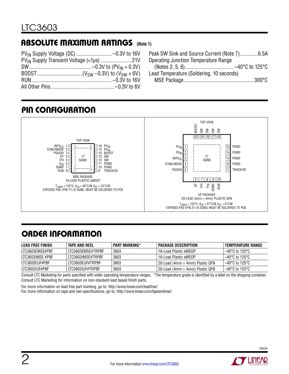 IC封装资料_电源管理芯片_LTC3603EUF_TRPBF.pdf_第2页