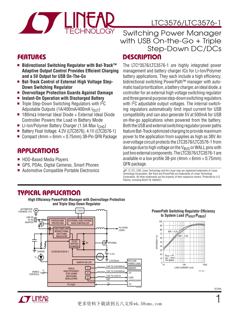 IC封装资料_电源管理芯片_LTC3576EUFE_TRPBF.pdf_第1页