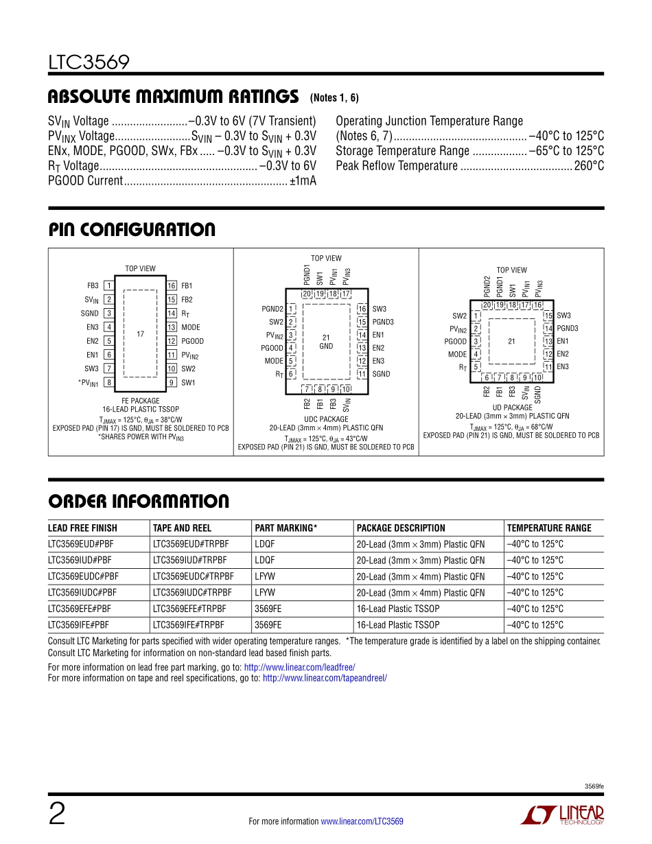 IC封装资料_电源管理芯片_LTC3569EUD_TRPBF.pdf_第2页