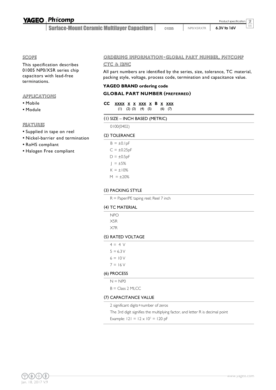 IC封装资料_电容_CC1206KRX7RABB221.pdf_第2页