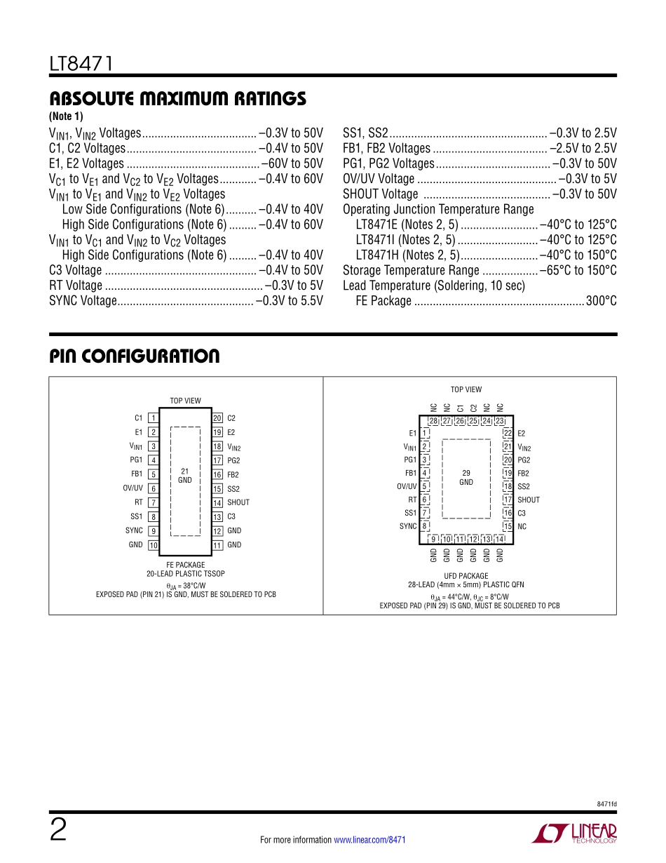 IC封装资料_电源管理芯片_LT8471IFE_TRPBF.pdf_第2页