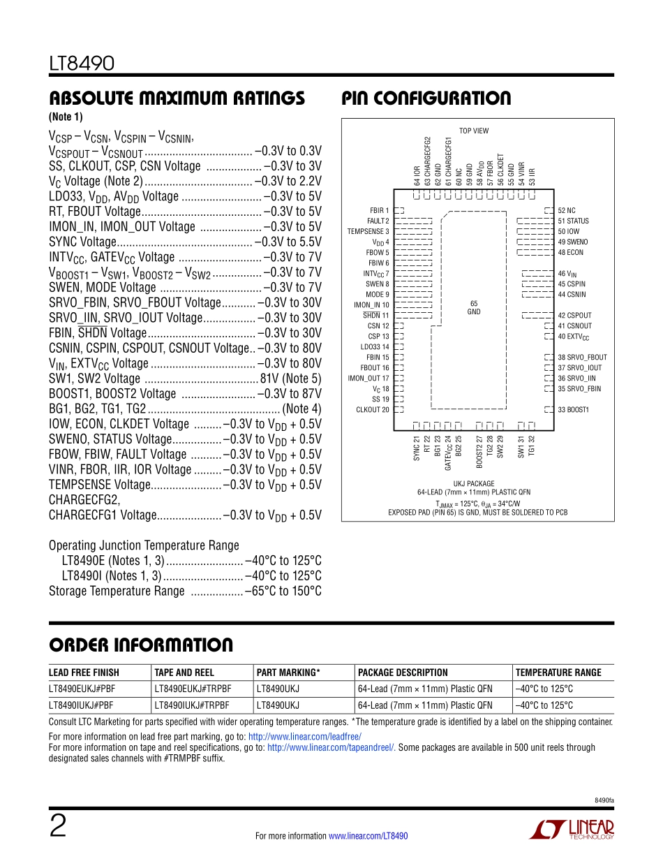 IC封装资料_电源管理芯片_LT8490EUKJ_PBF.pdf_第2页