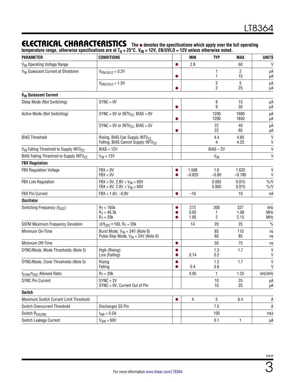 IC封装资料_电源管理芯片_LT8364EMSE_PBF.pdf_第3页