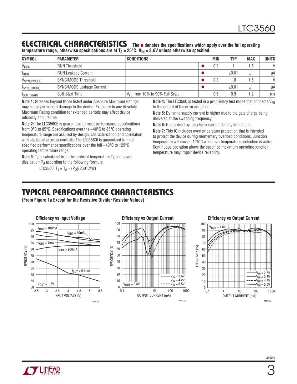 IC封装资料_电源管理芯片_LTC3560ES6_TRMPBF.pdf_第3页