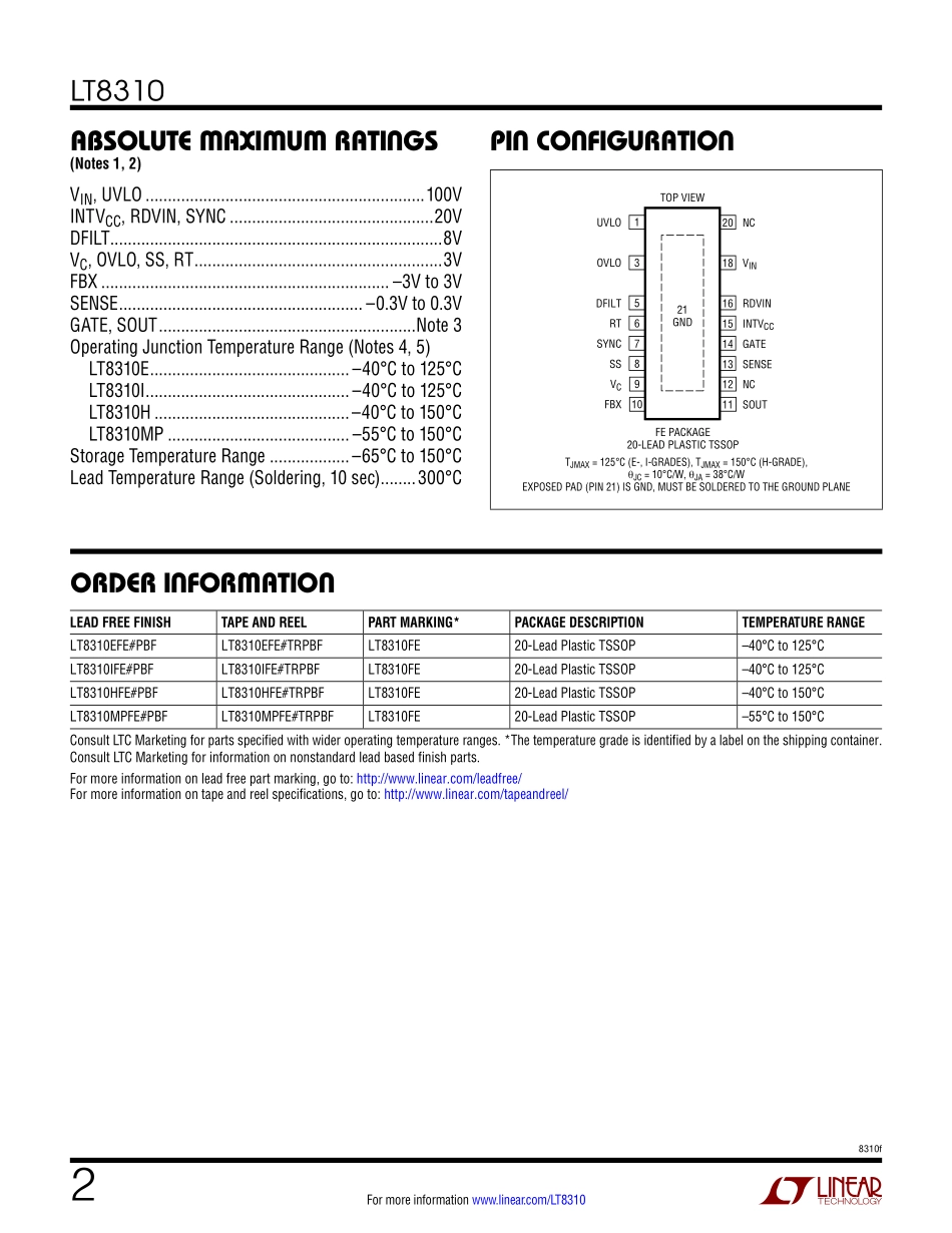 IC封装资料_电源管理芯片_LT8310IFE_PBF.pdf_第2页