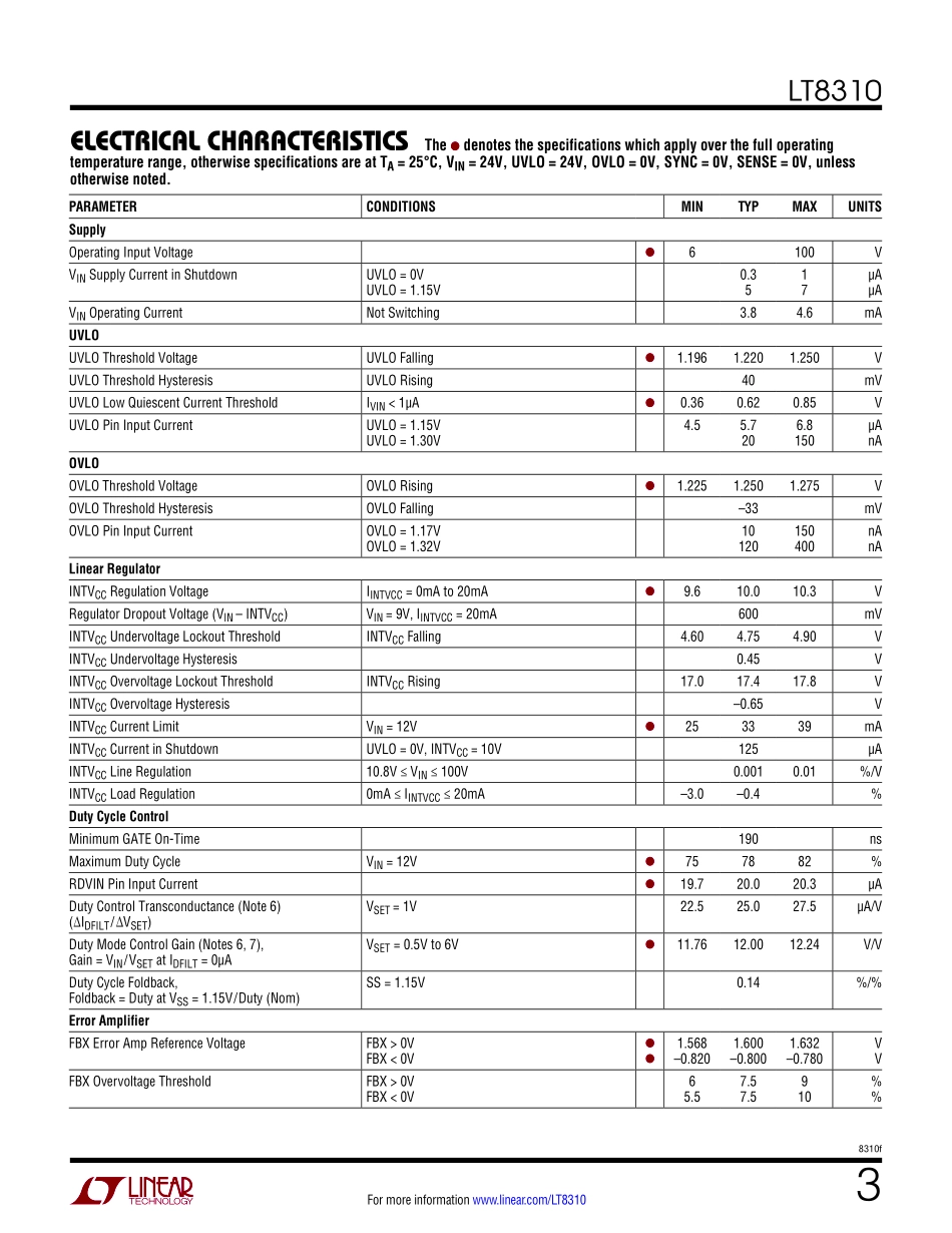 IC封装资料_电源管理芯片_LT8310IFE_PBF.pdf_第3页