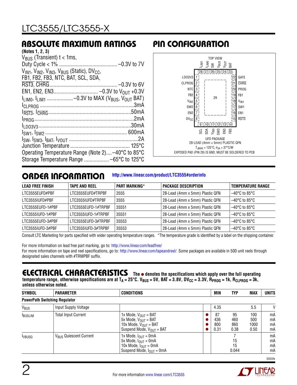 IC封装资料_电源管理芯片_LTC3555IUFD_TRPBF.pdf_第2页