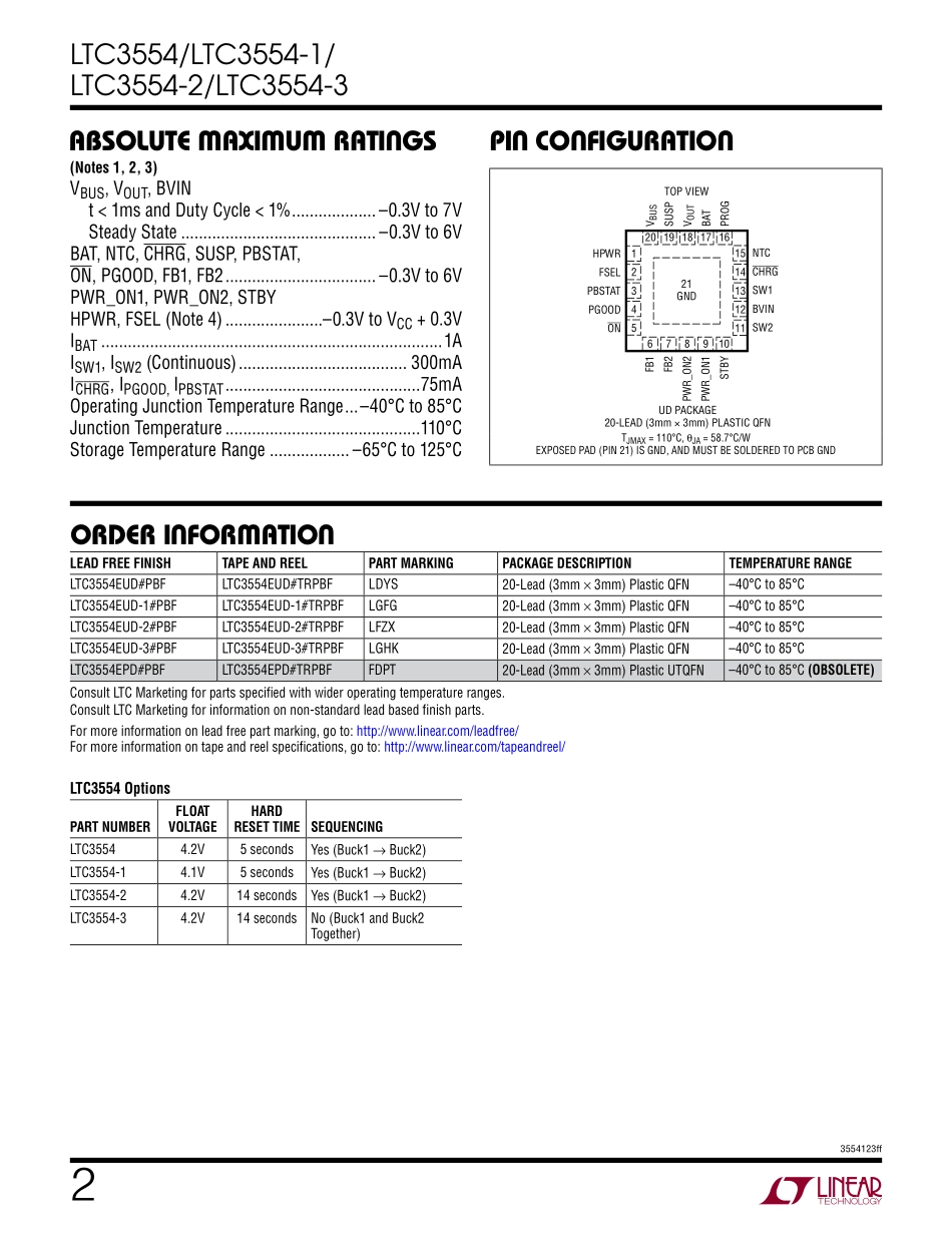 IC封装资料_电源管理芯片_LTC3554EUD_TRPBF.pdf_第2页
