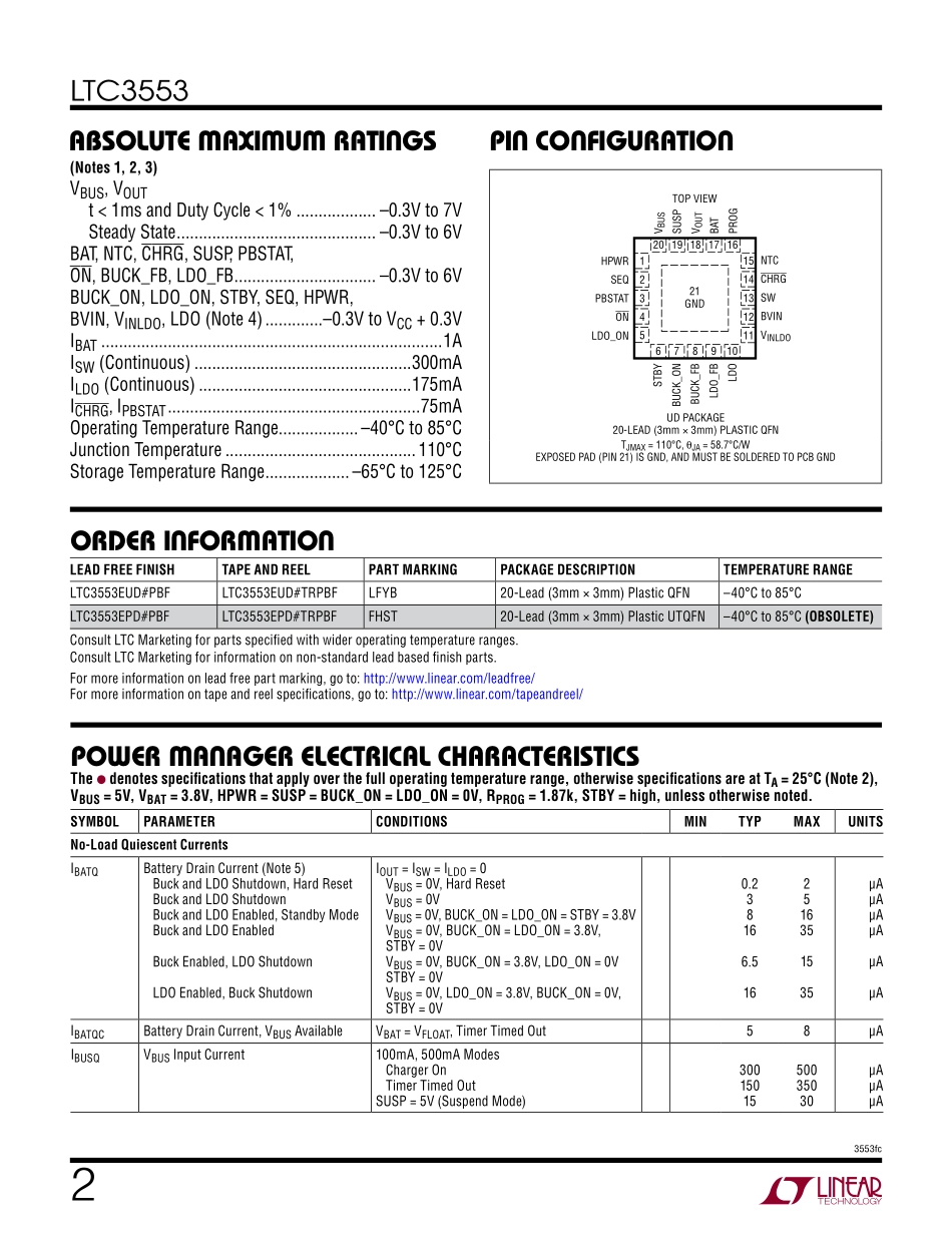 IC封装资料_电源管理芯片_LTC3553EUD_PBF.pdf_第2页