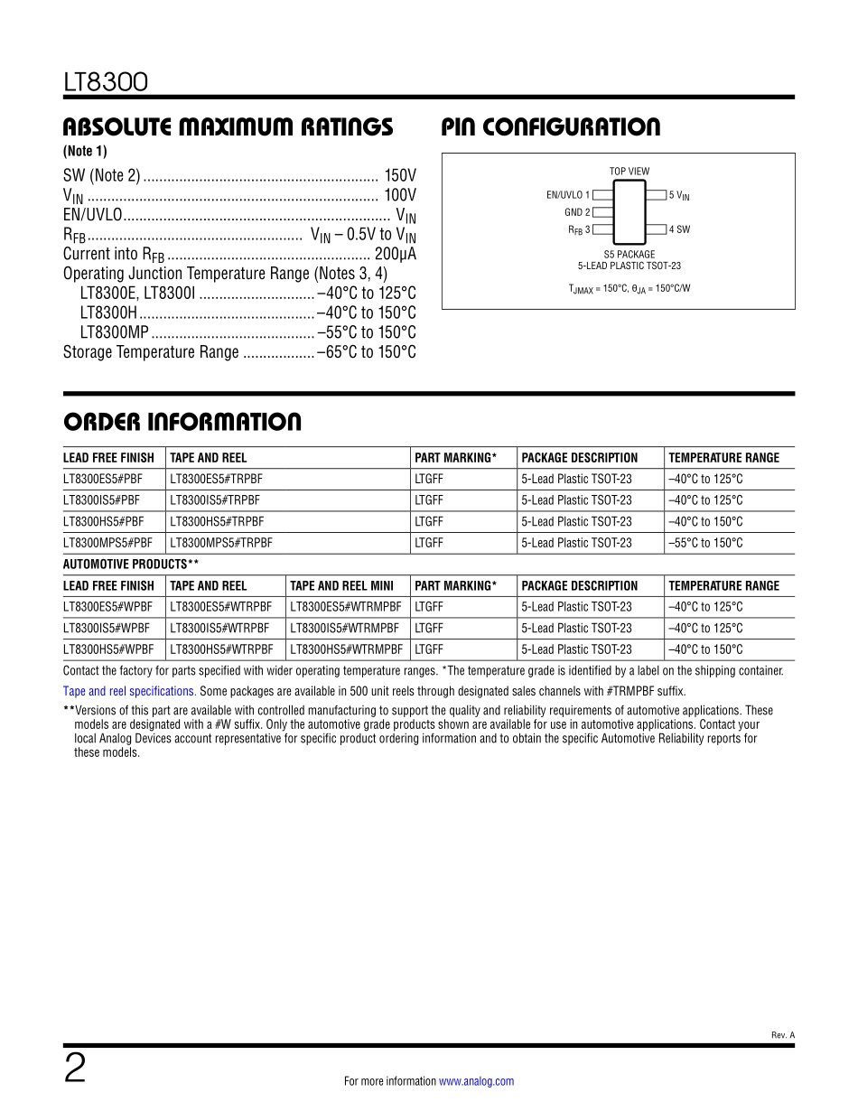 IC封装资料_电源管理芯片_LT8300ES5_TRPBF.pdf_第2页