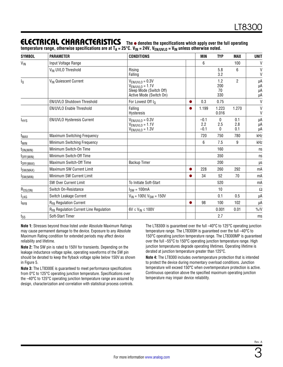 IC封装资料_电源管理芯片_LT8300ES5_TRPBF.pdf_第3页