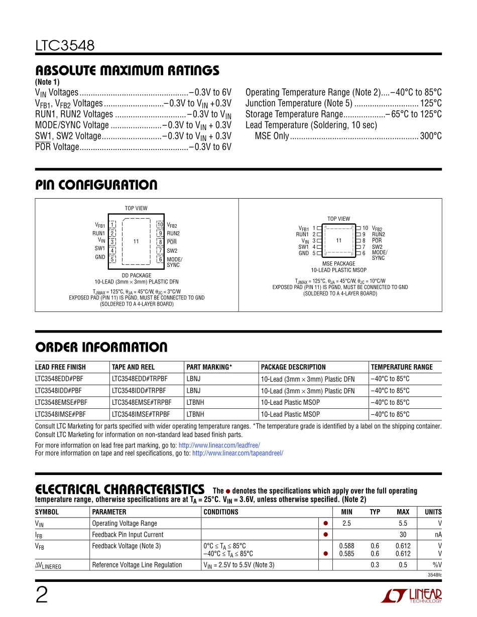 IC封装资料_电源管理芯片_LTC3548EMSE_TRPBF.pdf_第2页