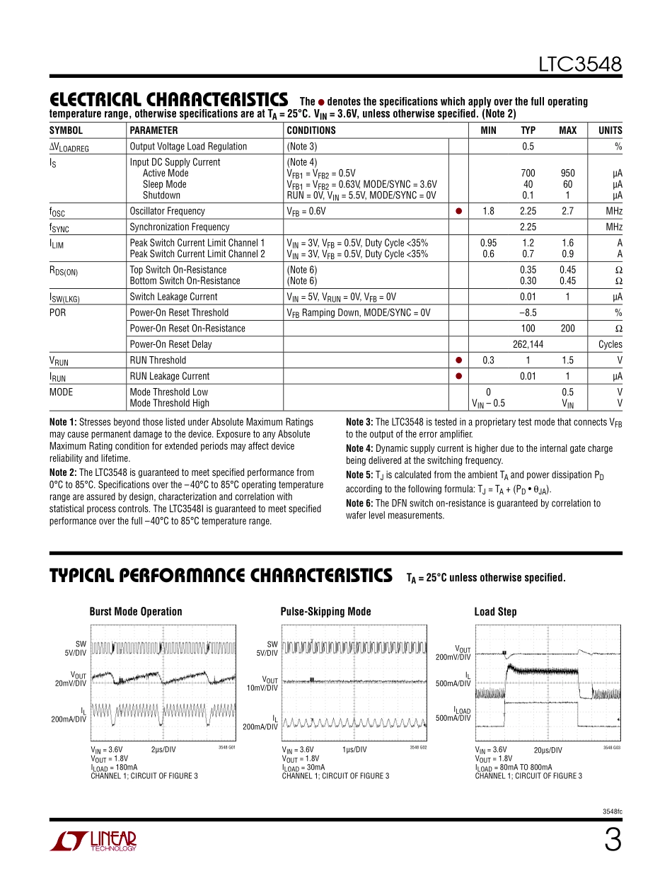 IC封装资料_电源管理芯片_LTC3548EMSE_TRPBF.pdf_第3页