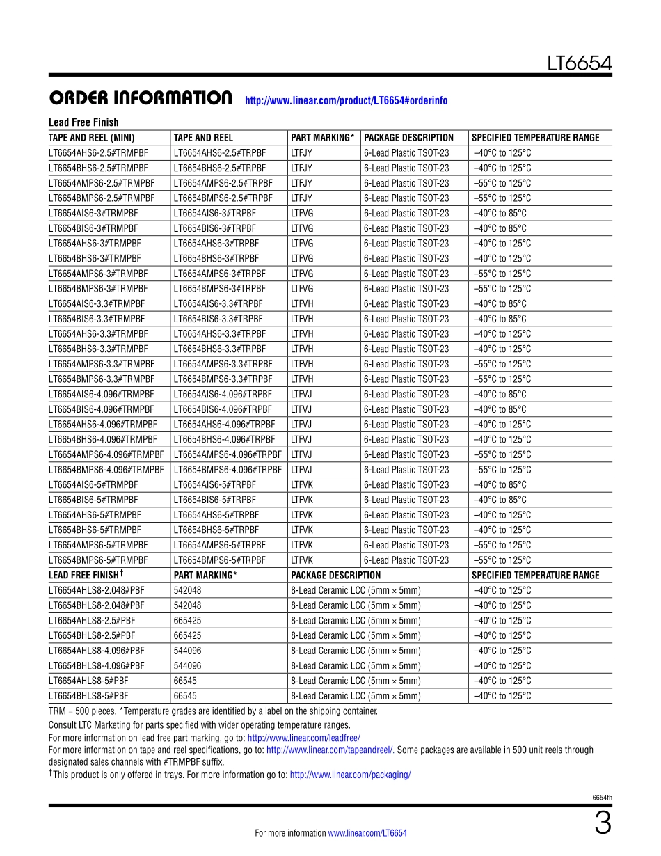 IC封装资料_电源管理芯片_LT6654AHS6-3.3_TRPBF.pdf_第3页