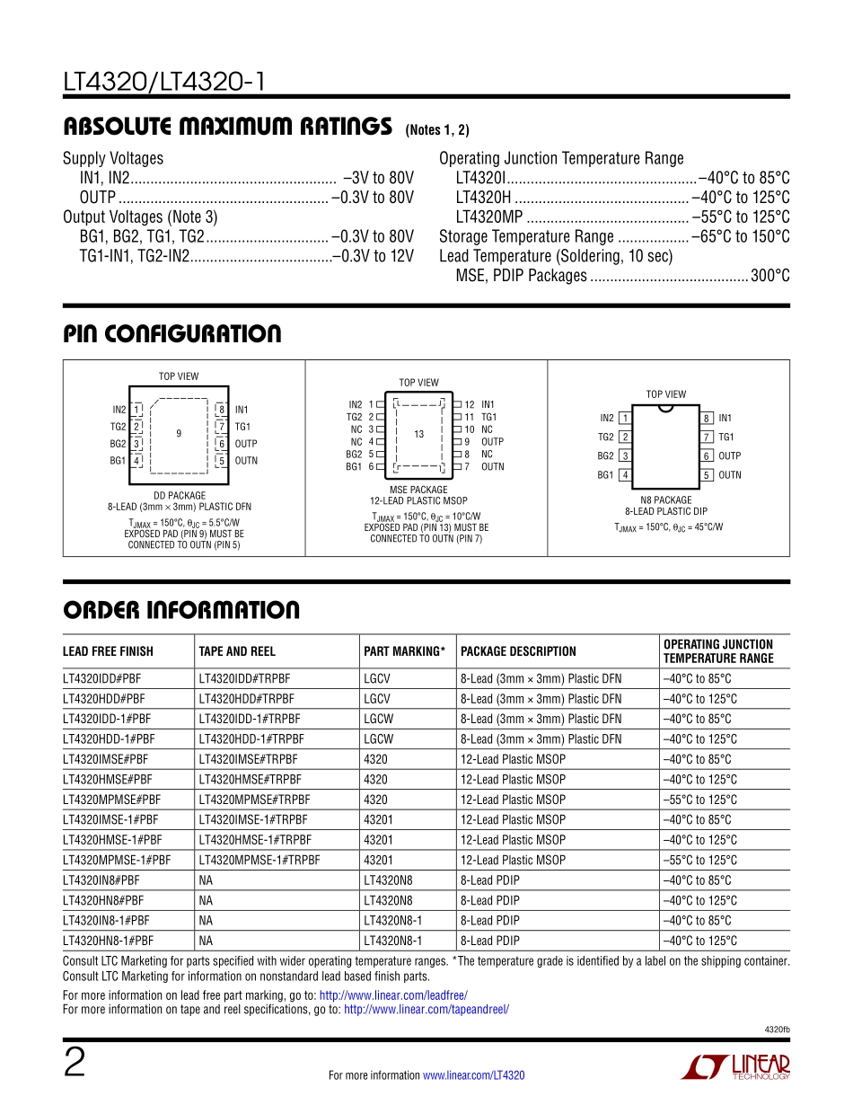 IC封装资料_电源管理芯片_LT4320IMSE_TRPBF.pdf_第2页