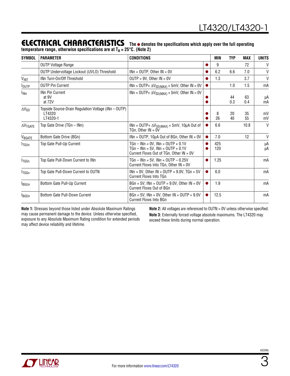 IC封装资料_电源管理芯片_LT4320IMSE_TRPBF.pdf_第3页