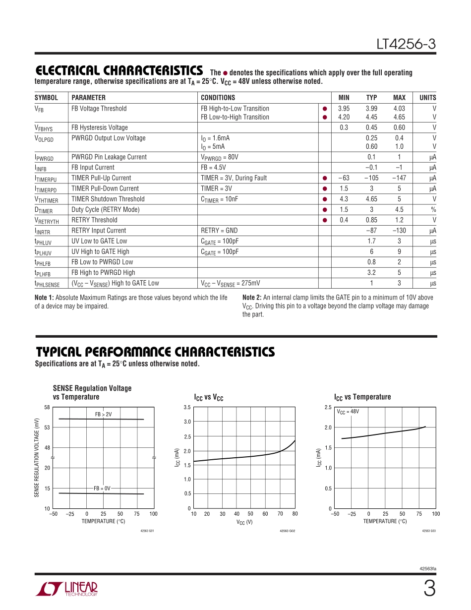 IC封装资料_电源管理芯片_LT4256-3IGN_PBF.pdf_第3页