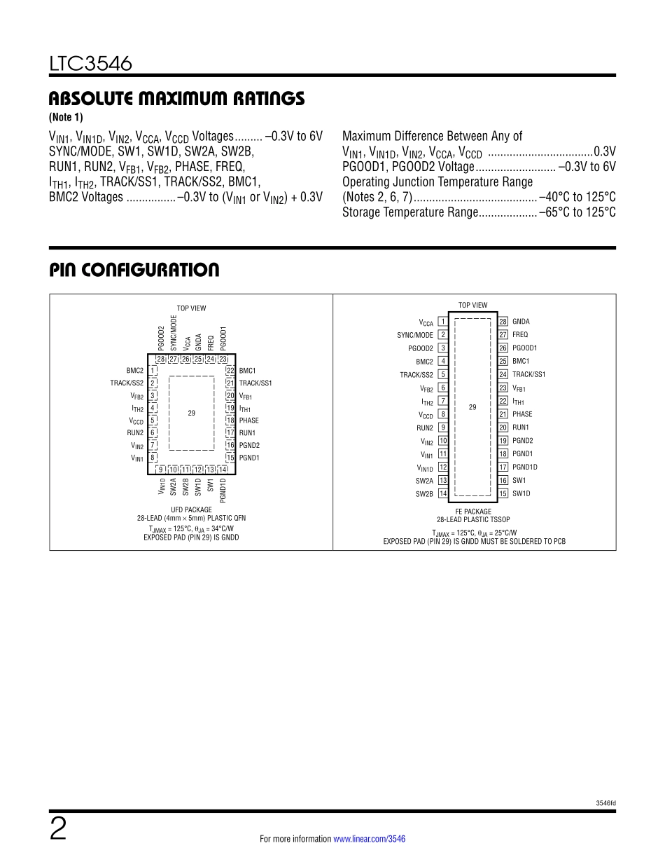 IC封装资料_电源管理芯片_LTC3546EUFD_TRPBF.pdf_第2页