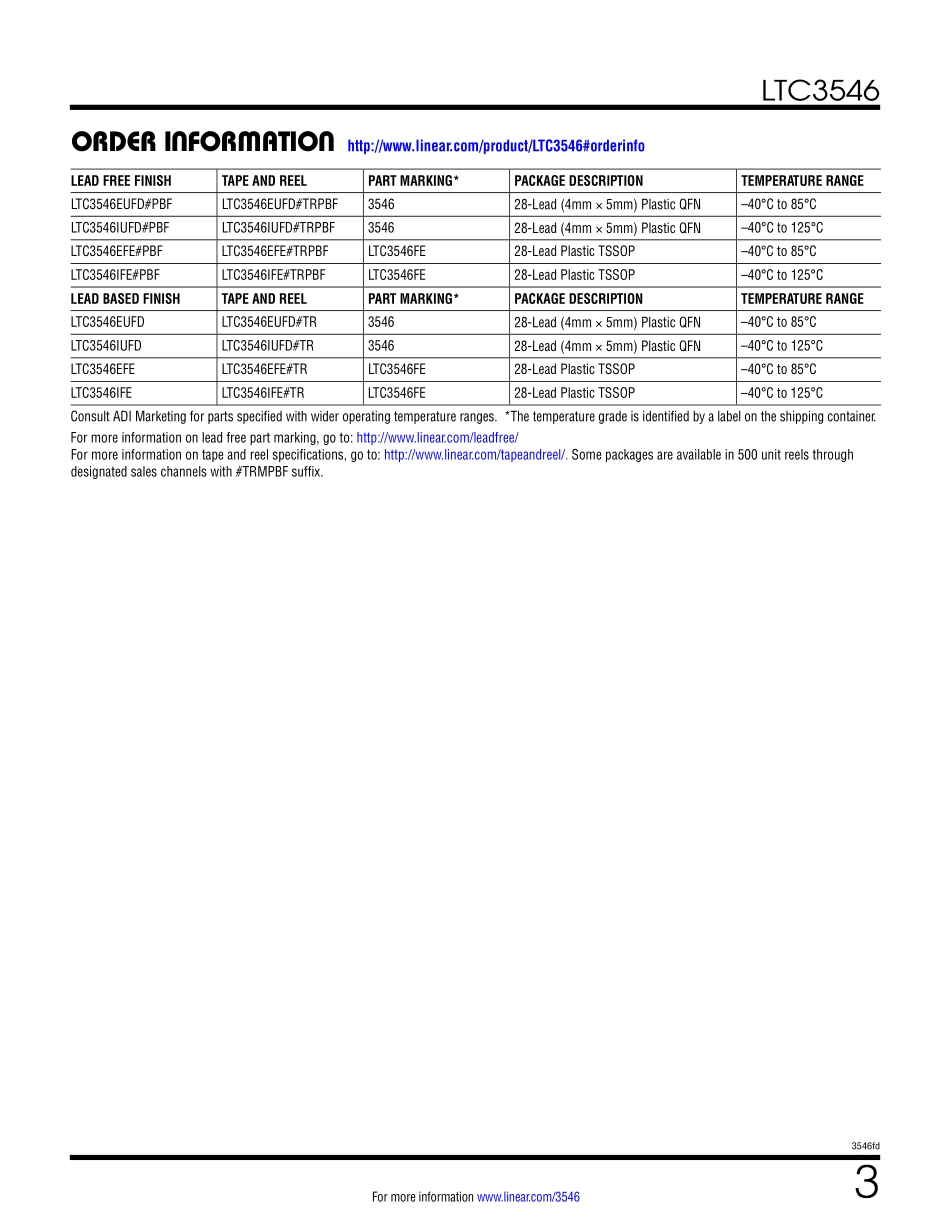 IC封装资料_电源管理芯片_LTC3546IFE_TRPBF.pdf_第3页