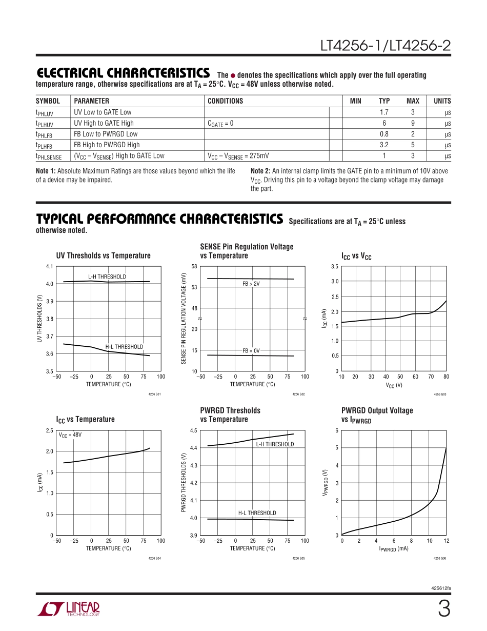 IC封装资料_电源管理芯片_LT4256-1CS8_TRPBF.pdf_第3页