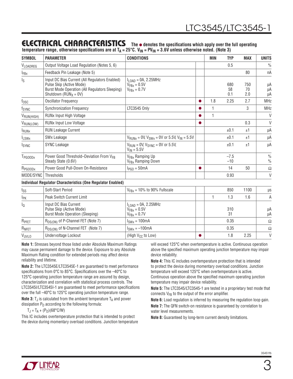 IC封装资料_电源管理芯片_LTC3545EUD-1_TRPBF.pdf_第3页