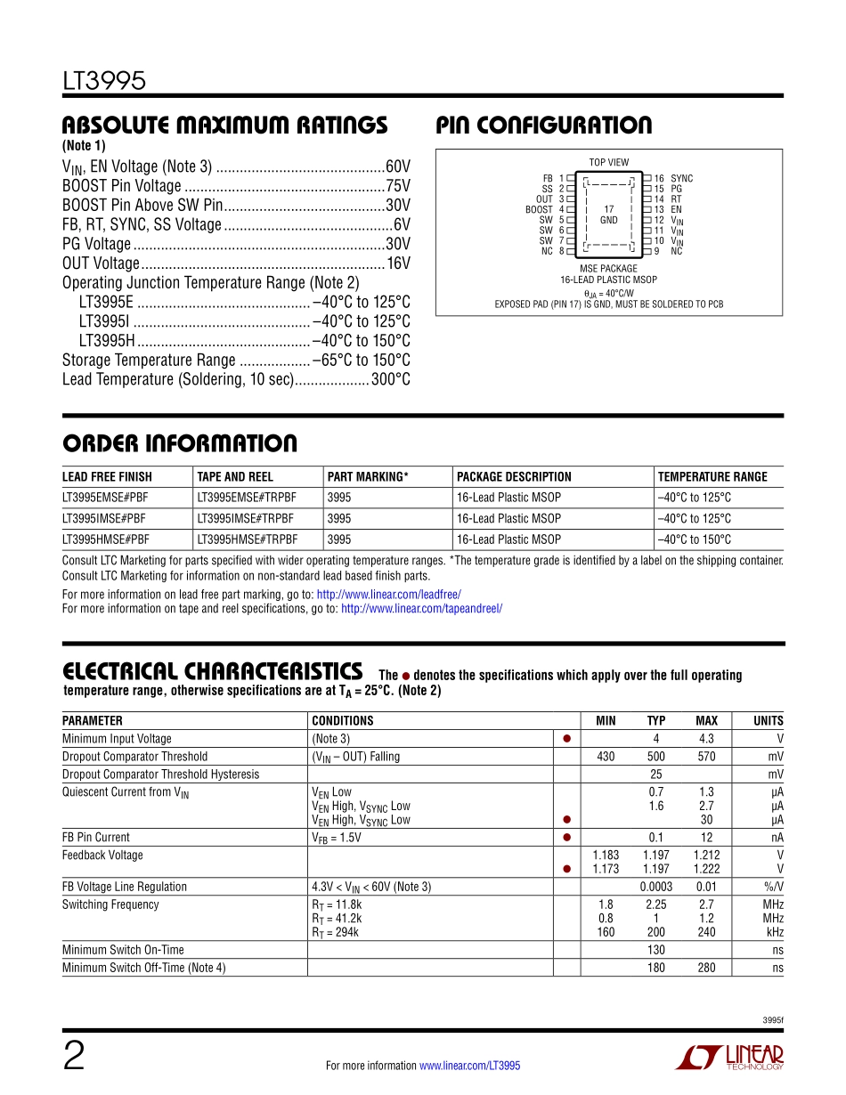 IC封装资料_电源管理芯片_LT3995IMSE_TRPBF.pdf_第2页