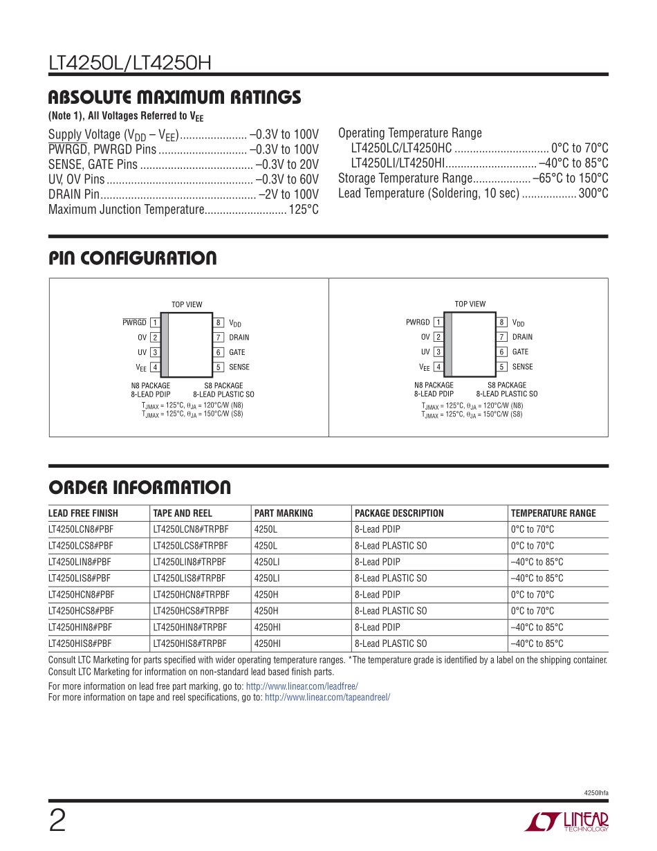 IC封装资料_电源管理芯片_LT4250LCS8_PBF.pdf_第2页