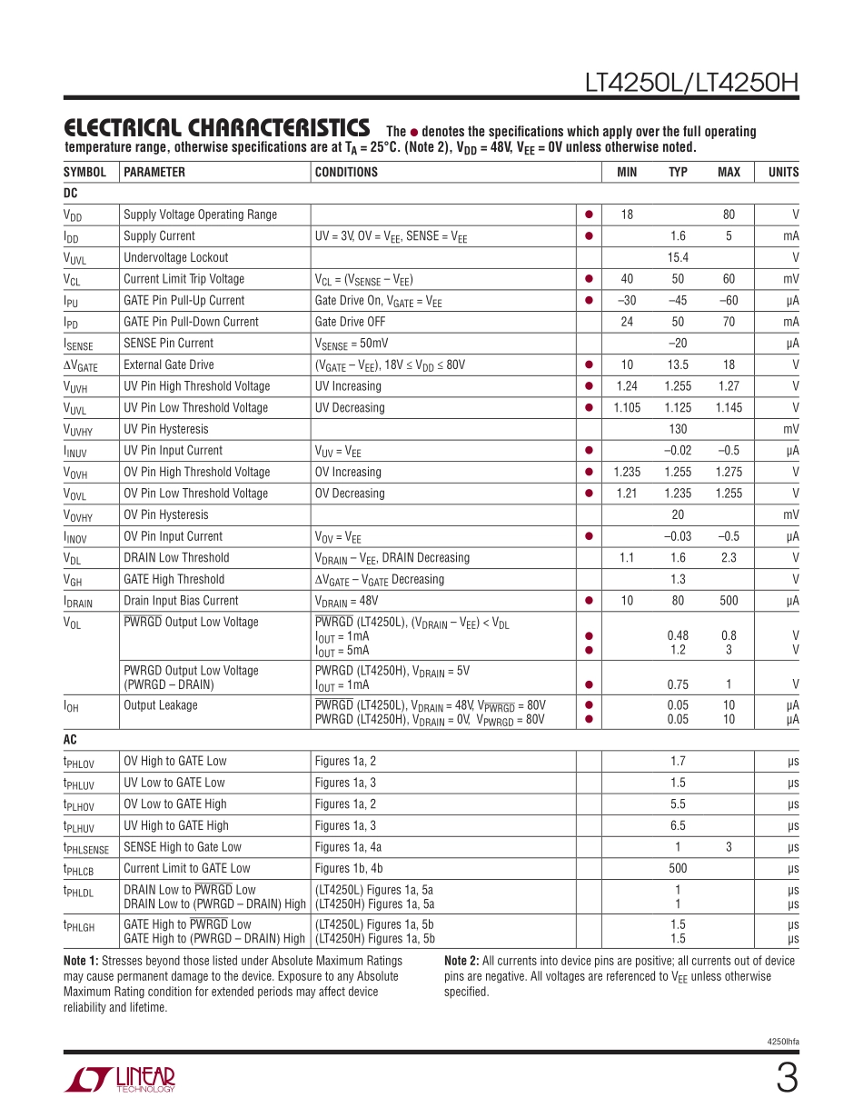 IC封装资料_电源管理芯片_LT4250LCS8_PBF.pdf_第3页