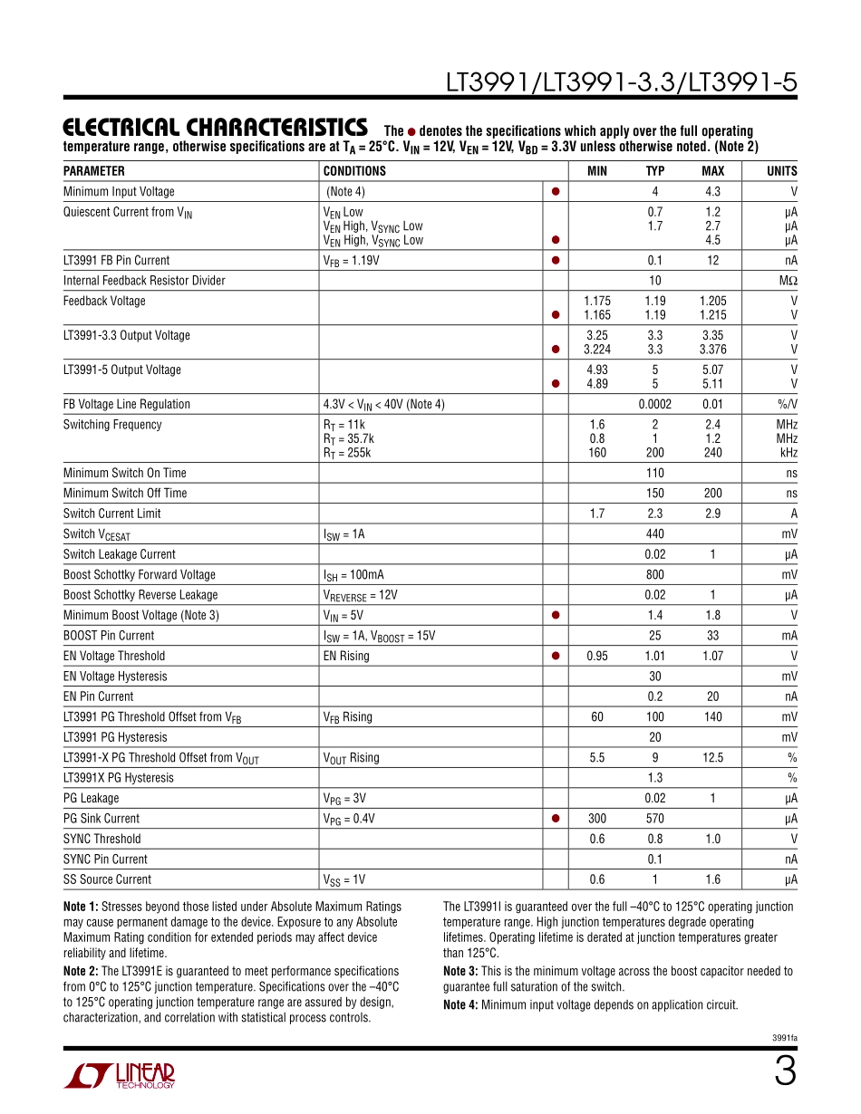 IC封装资料_电源管理芯片_LT3991EMSE_TRPBF.pdf_第3页