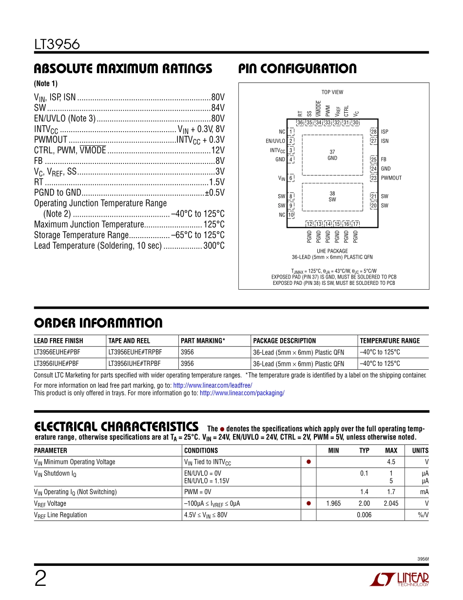 IC封装资料_电源管理芯片_LT3956EUHE_PBF.pdf_第2页
