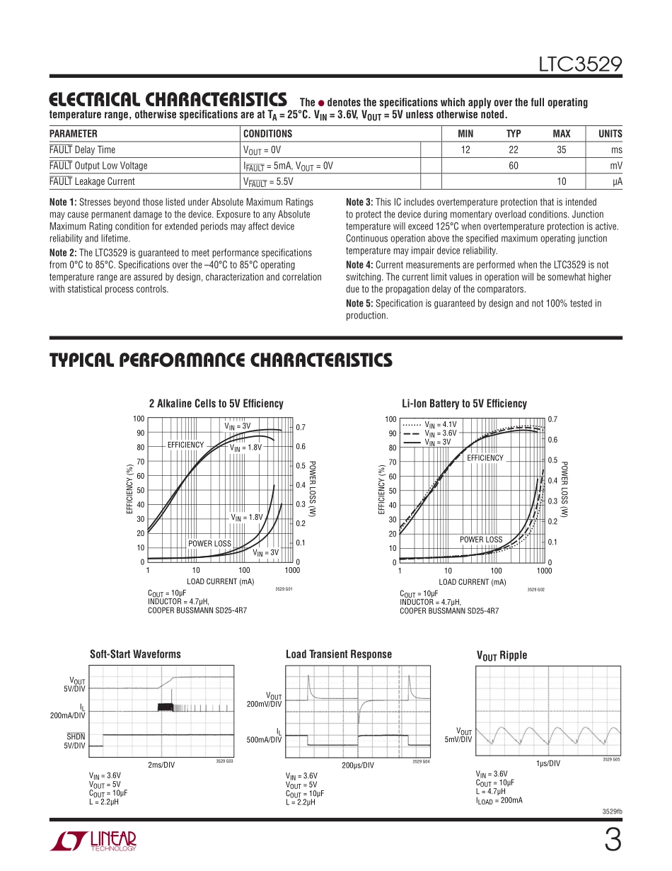 IC封装资料_电源管理芯片_LTC3529EDCB_TRPBF.pdf_第3页