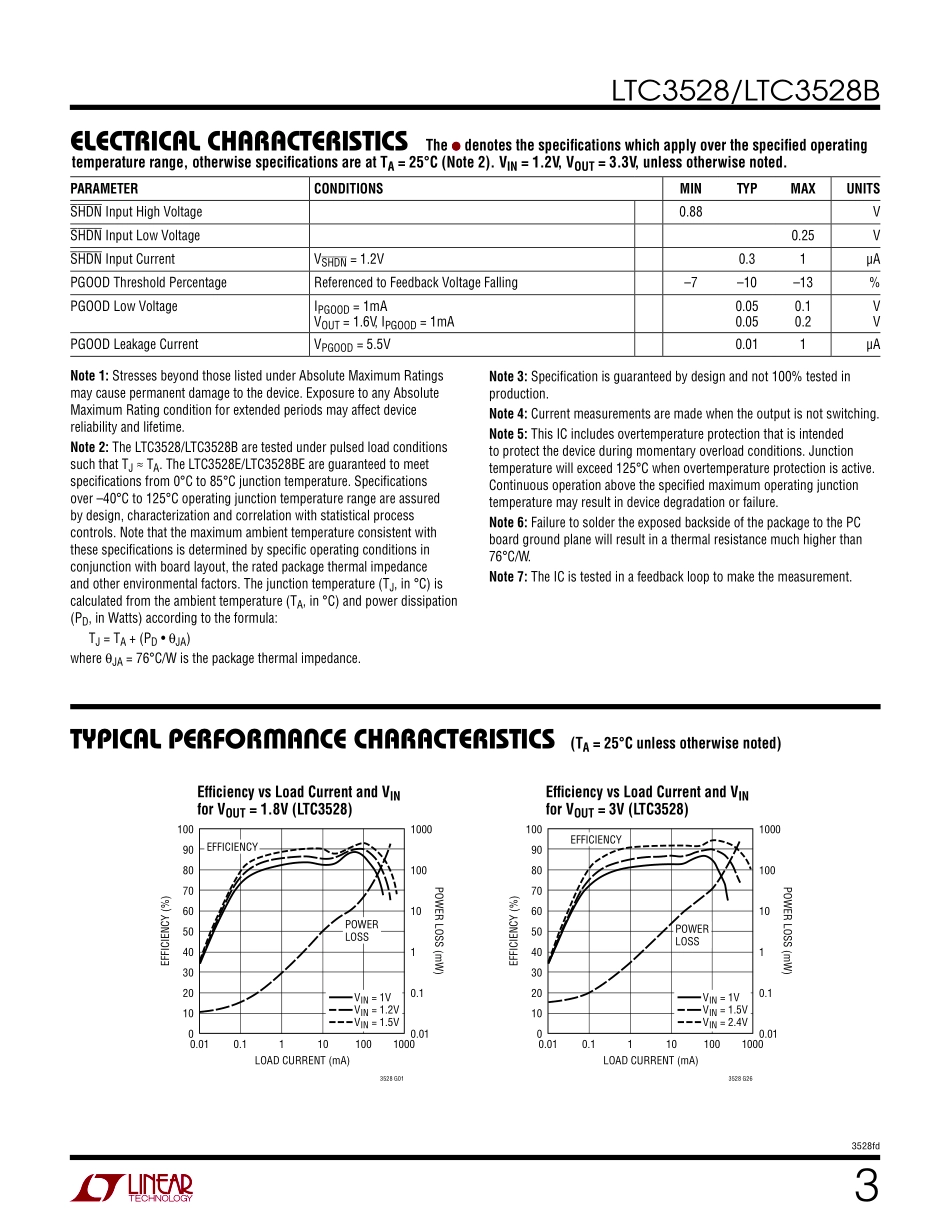 IC封装资料_电源管理芯片_LTC3528EDDB_TRPBF.pdf_第3页