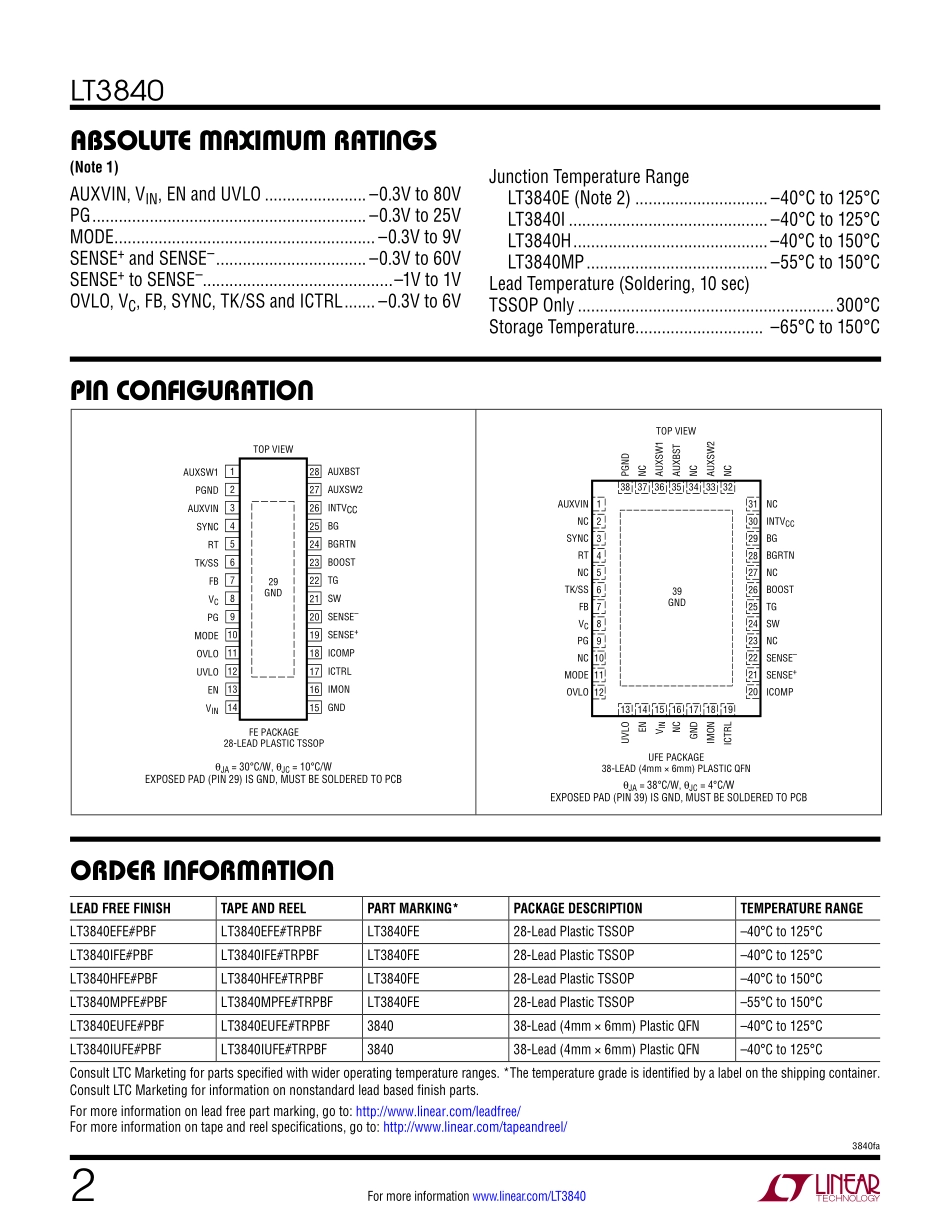 IC封装资料_电源管理芯片_LT3840EFE_PBF.pdf_第2页