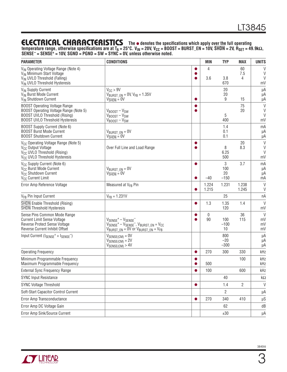 IC封装资料_电源管理芯片_LT3845IFE_PBF.pdf_第3页