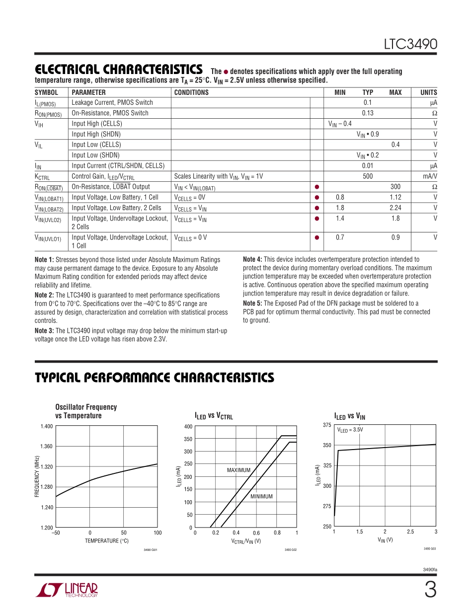 IC封装资料_电源管理芯片_LTC3490ES8_TRPBF.pdf_第3页