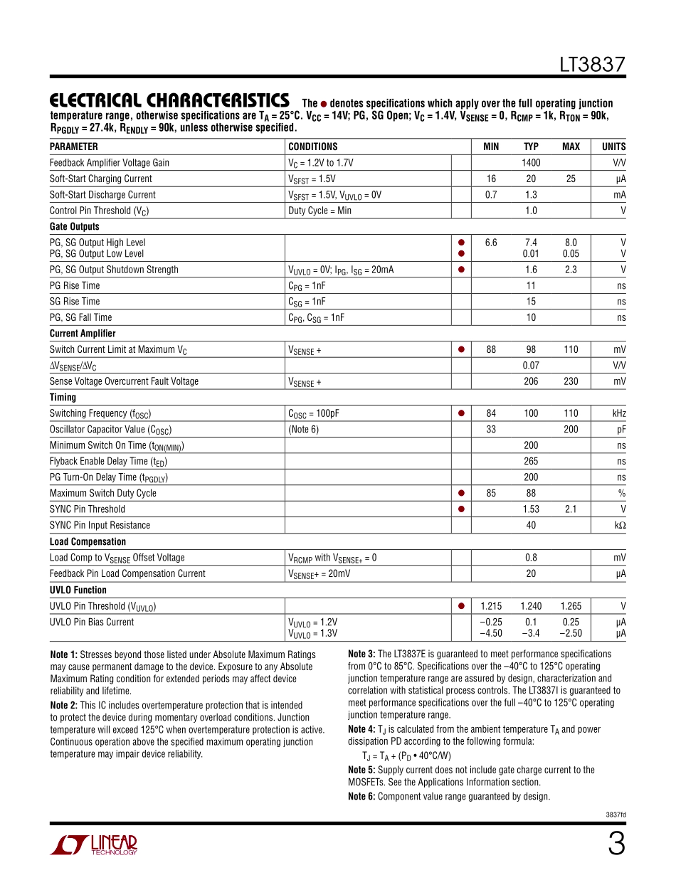 IC封装资料_电源管理芯片_LT3837IFE_TRPBF.pdf_第3页