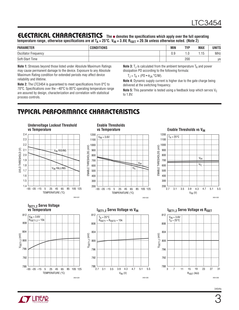 IC封装资料_电源管理芯片_LTC3454EDD_TRPBF.pdf_第3页