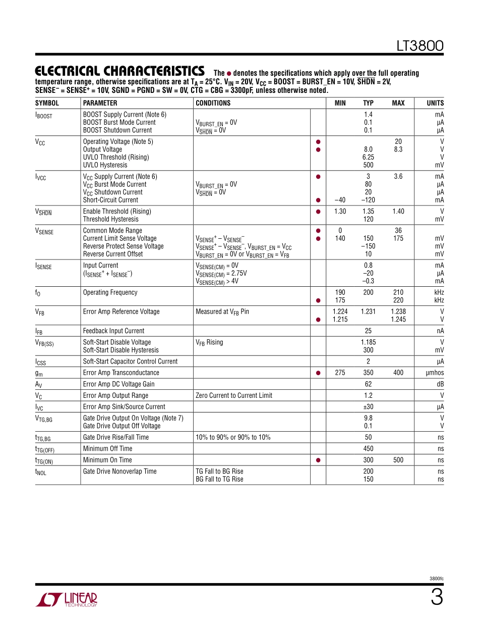 IC封装资料_电源管理芯片_LT3800EFE_TRPBF.pdf_第3页