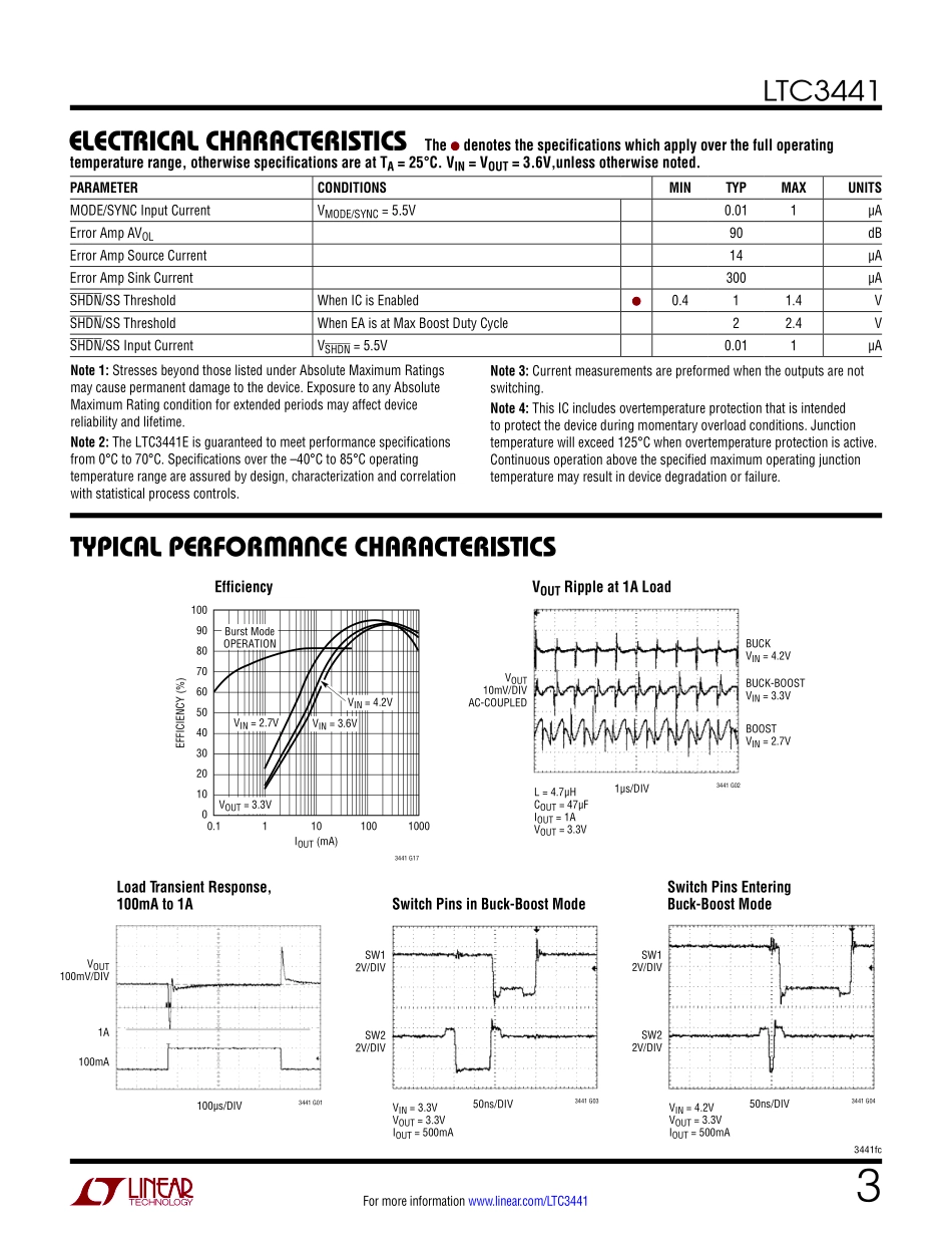 IC封装资料_电源管理芯片_LTC3441EDE_TRPBF.pdf_第3页